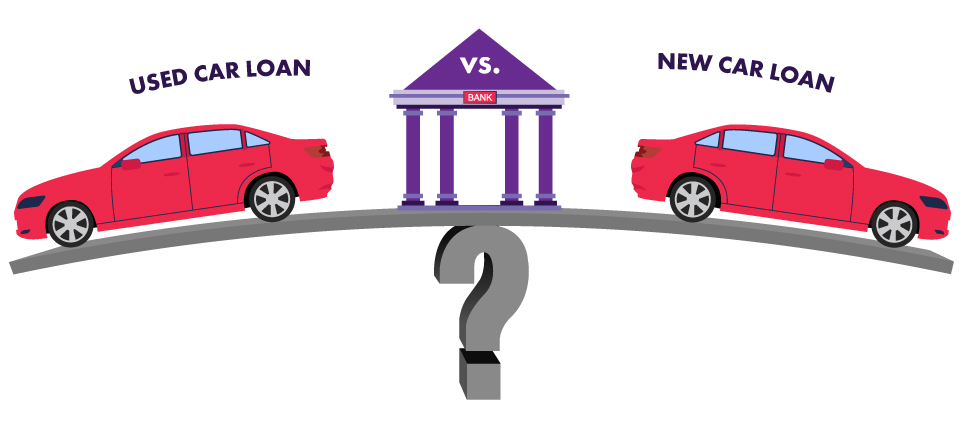 Difference between pre-owned car loans Vs new car loans